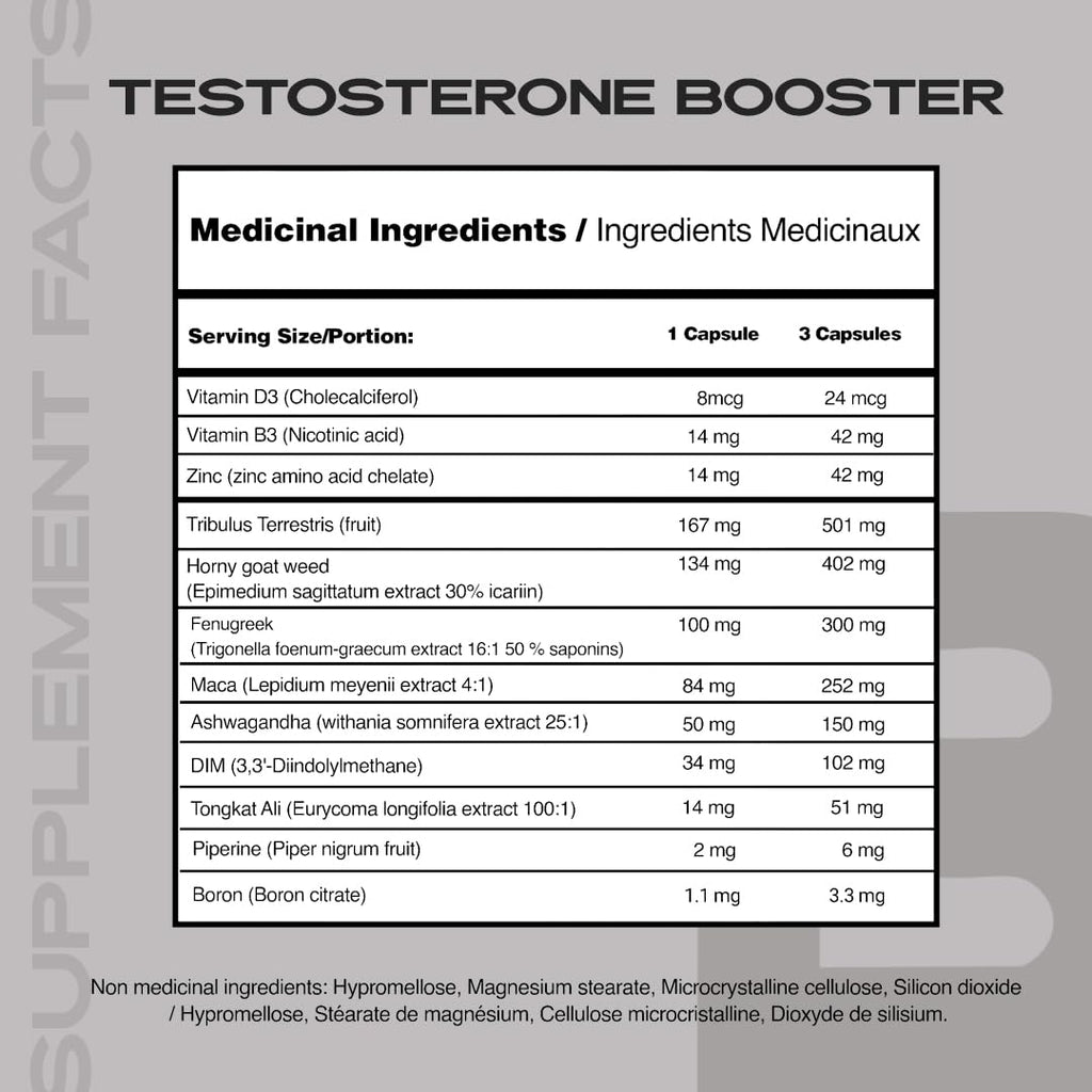 Iron Brothers Men’s Testosterone Support Supplement – Tribulus, Tongkat Ali, Ashwagandha & DIM – Daily Performance & Vitality Formula – with Fenugreek & Zinc – 30 Day Cycle – 90 Capsules - TrustMedUSA
