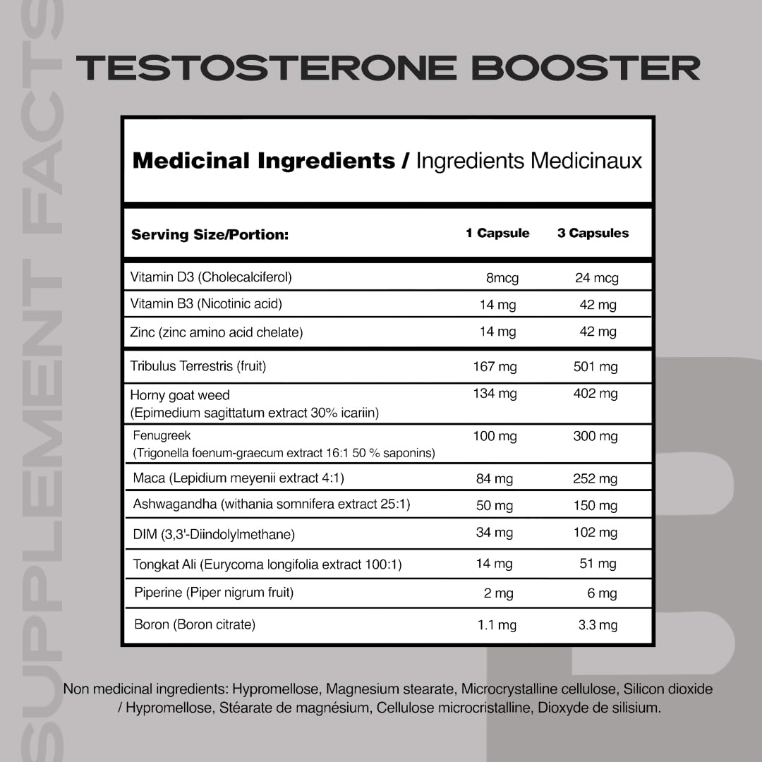 Iron Brothers Men’s Testosterone Support Supplement – Tribulus, Tongkat Ali, Ashwagandha & DIM – Daily Performance & Vitality Formula – with Fenugreek & Zinc – 30 Day Cycle – 90 Capsules - TrustMedUSA