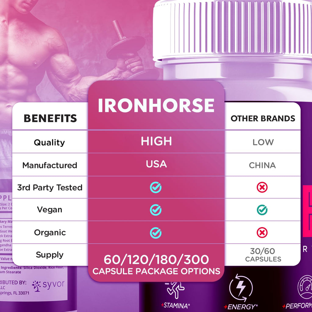 Iron Horse Supplement Pills, Official Iron Horse Pills for Men with All Natural Ingredients, Advanced IronHorse Capsules Designed to Support Health and Wellness with Premium Vitamins (60 Capsules) - TrustMedUSA
