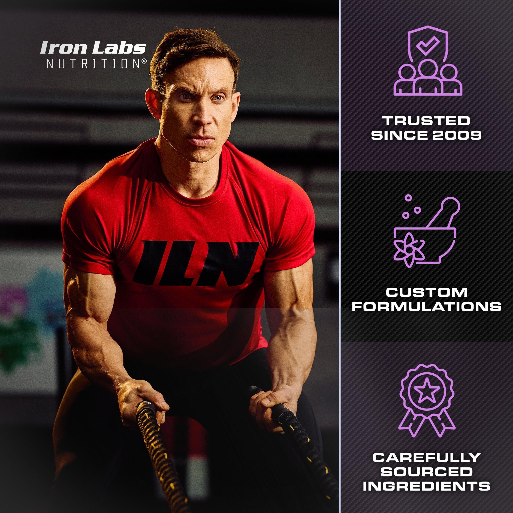 Iron Labs Nutrition PCT Xtreme - PCT Supplement for Men - 30 Day Course - Post Cycle Support Booster (80 Capsules) - TrustMedUSA