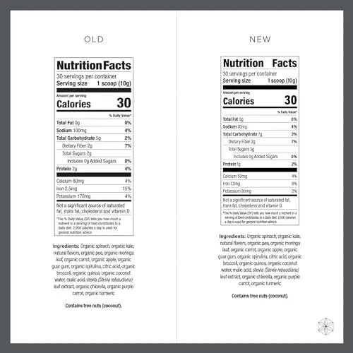 Isagenix Greens - 2 Servings of Vegetables Per Scoop - A Superfood Experience - TrustMedUSA