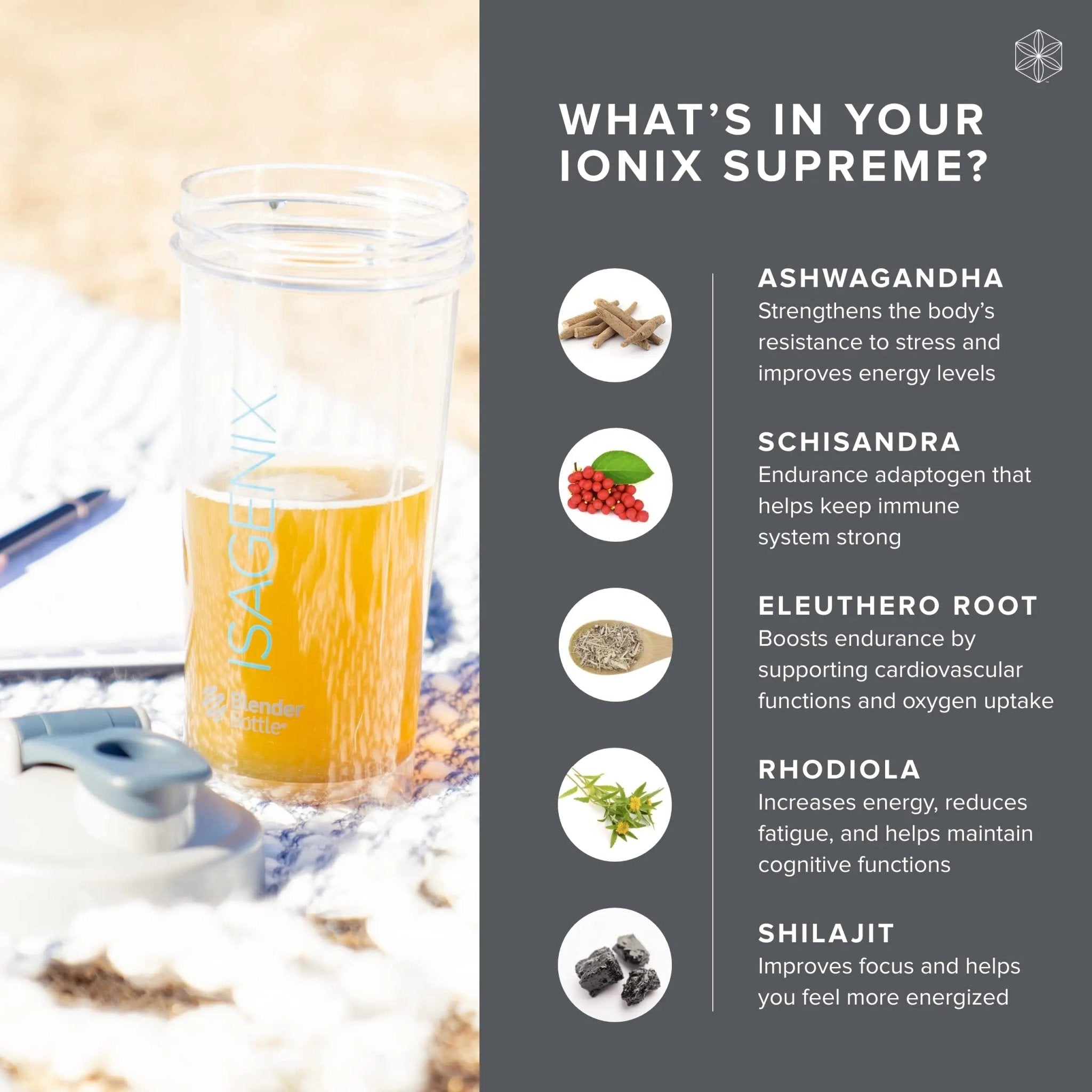 Isagenix Ionix Supreme - Powder Supplement with Vitamin B12 & Niacin - Focus Supplemen - TrustMedUSA