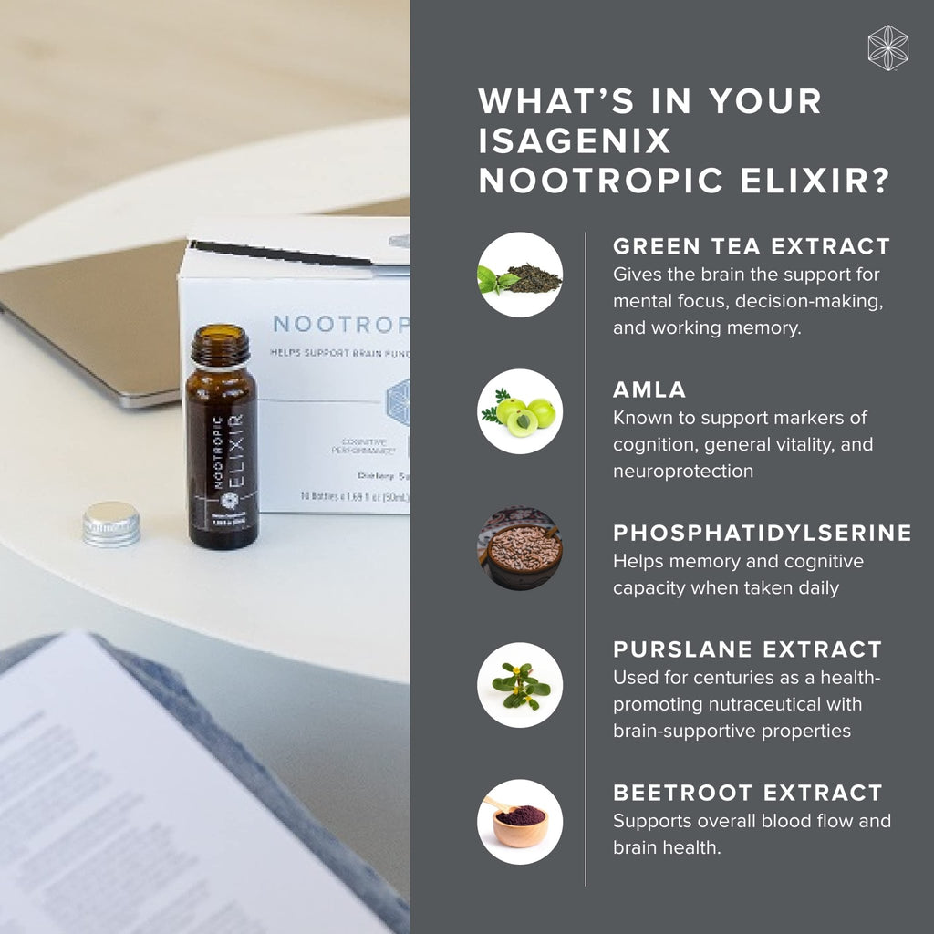 Isagenix Nootropic Elixir- Brain Health & Focus Supplement - Liquid Supplement with Green Tea Extract to Support a Healthy Mindset - 1.69 Oz Bottles (10 Count) - TrustMedUSA