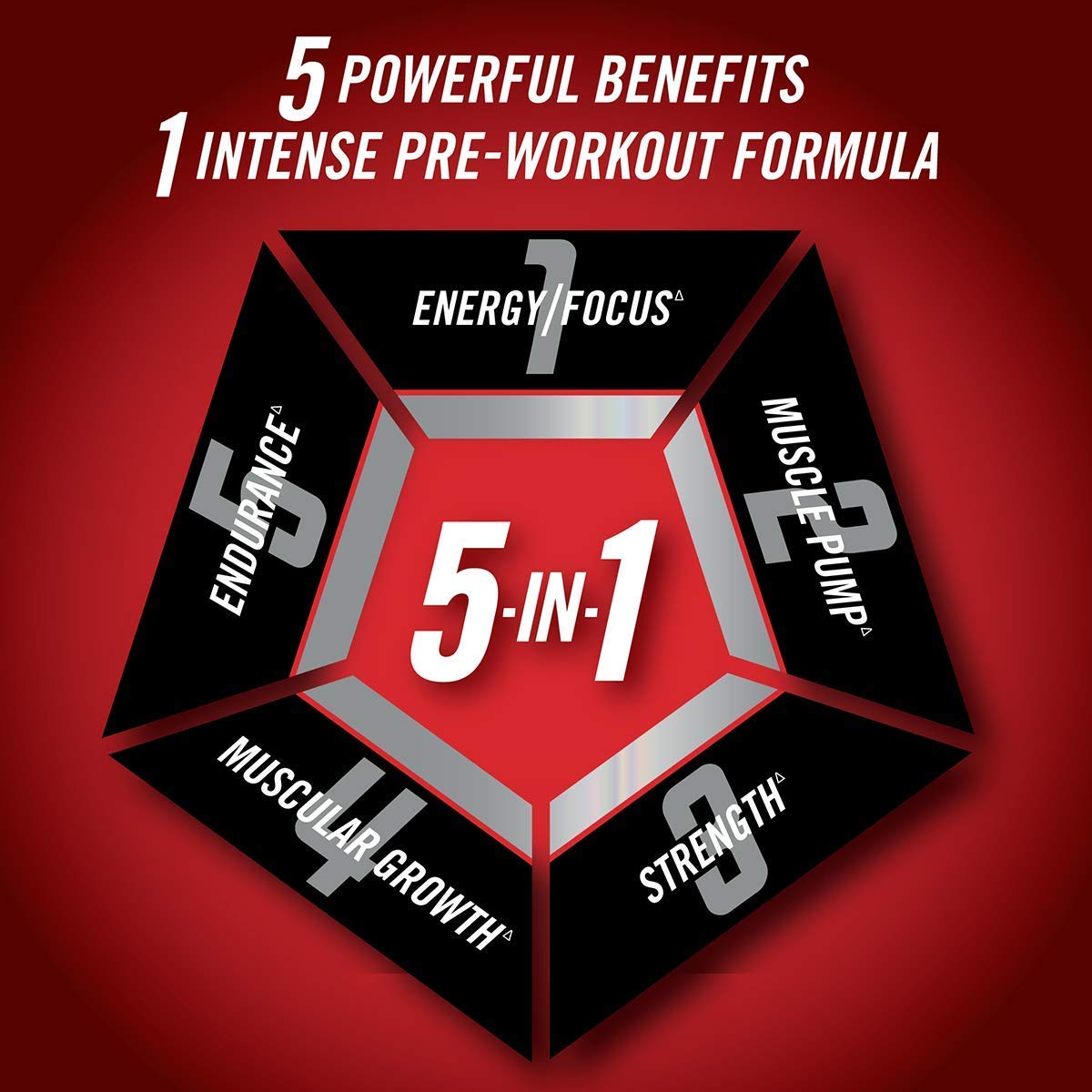 iSatori Morph Xtreme Intense Pre Workout - Bombsicle (20 Servings) Classic Blender Bottle - TrustMedUSA