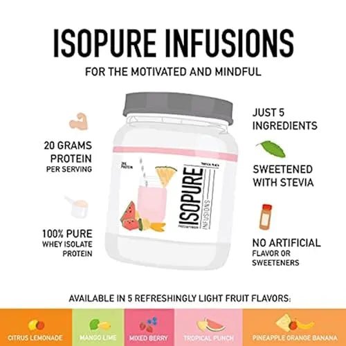 Isopure Protein Powder, Clear Whey Isolate Protein, Post Workout Recovery Drink Mix - TrustMedUSA