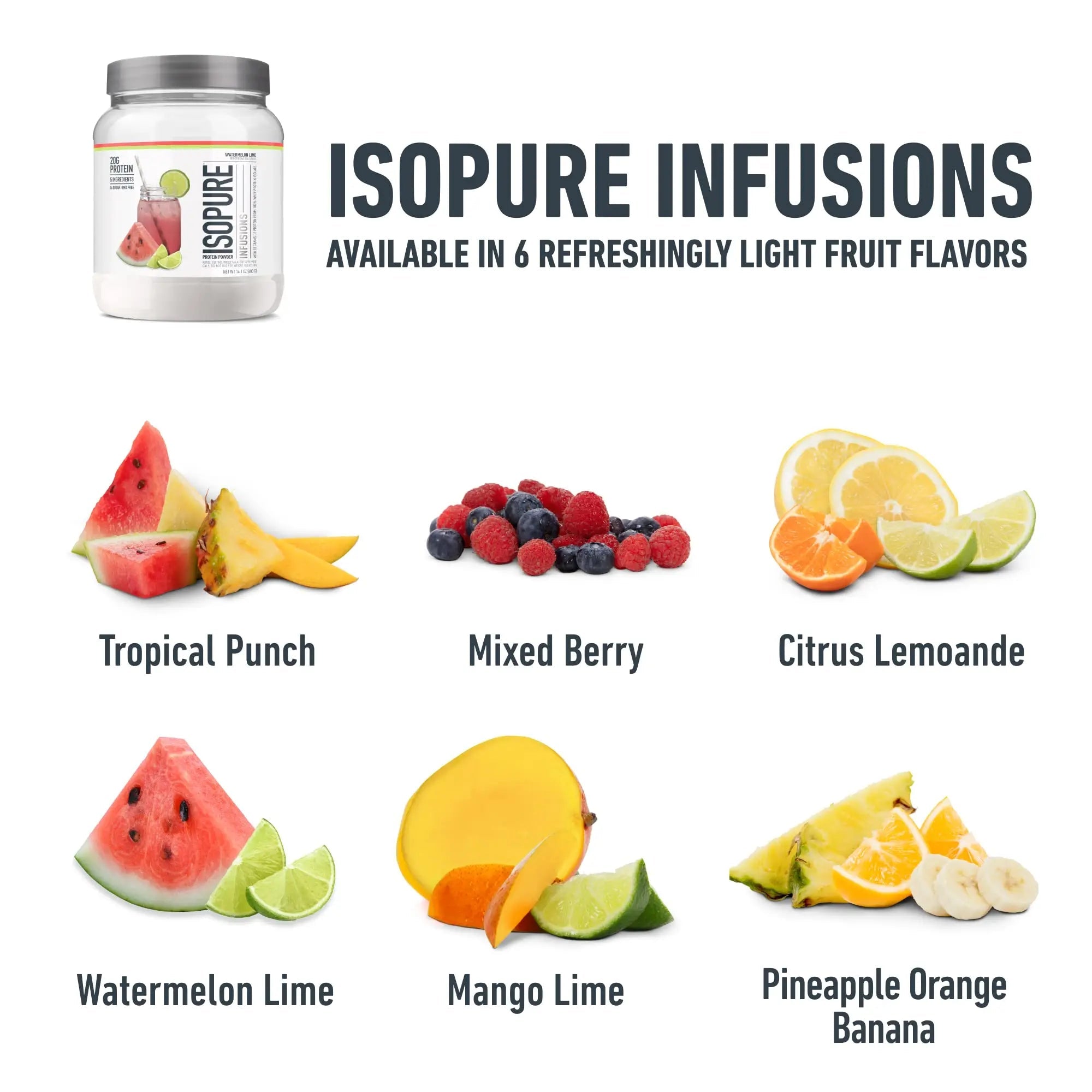 Isopure Protein Powder, Clear Whey Isolate Protein, Post Workout Recovery Drink Mix - TrustMedUSA