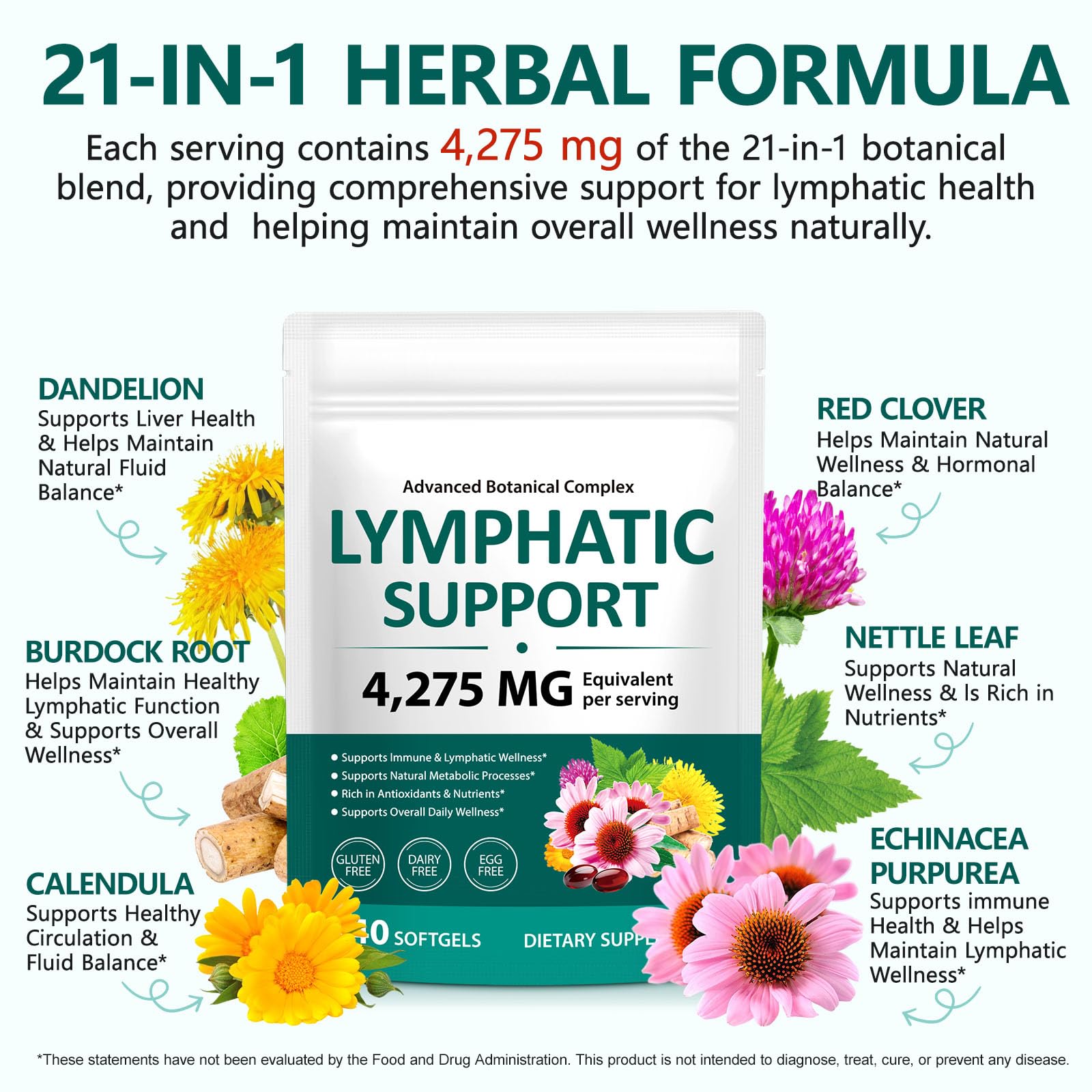 ISUNRISE Lymphatic Drainage Supplements 4275mg 21-in-1 Herbal Blend with Echinacea, Dandelion & Burdock Root, Promotes Healthy Circulation & Immune System Support, 240 Softgels - Maple Wellness Supplements