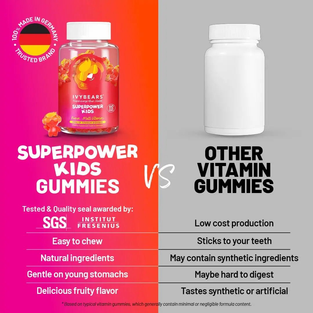 IvyBears® Superpower Kids - Multivitamin Gummies for Immune Support - Strengthen Children's Immune Systems with Vitamins C, D2, B6, A - TrustMedUSA
