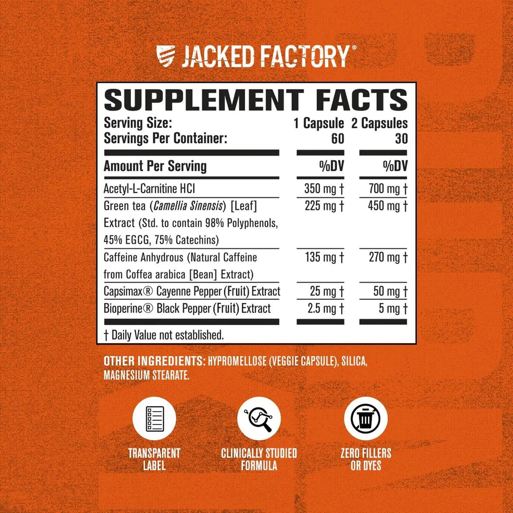 Jacked Factory Burn-XT Clinically Studied Fat Burner & Weight Loss Supplement - Appetite Suppressant & Energy Booster - with Acetyl L-Carnitine - TrustMedUSA