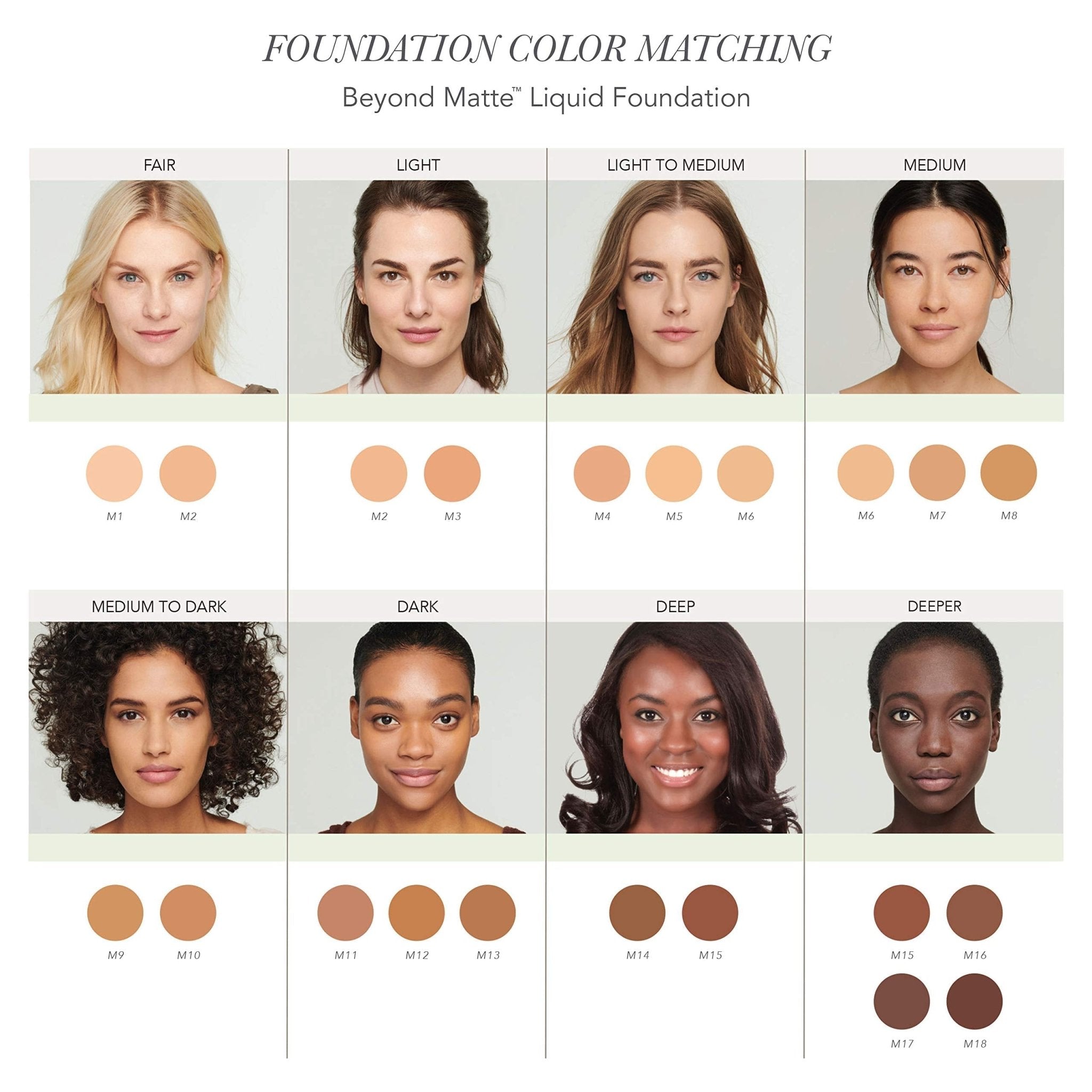 jane iredale Beyond Matte 3-in-1 Liquid Foundation, Long-wear, Buildable Coverage, Vegan, Clean, Cruelty Free, Semi Matte Finish, M6 - TrustMedUSA