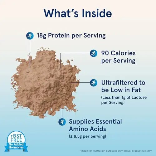 Jarrow Formulas Whey Protein With 18 g of Protein, 3.8 g of BCAAs, & Glutamine, Dietary - TrustMedUSA