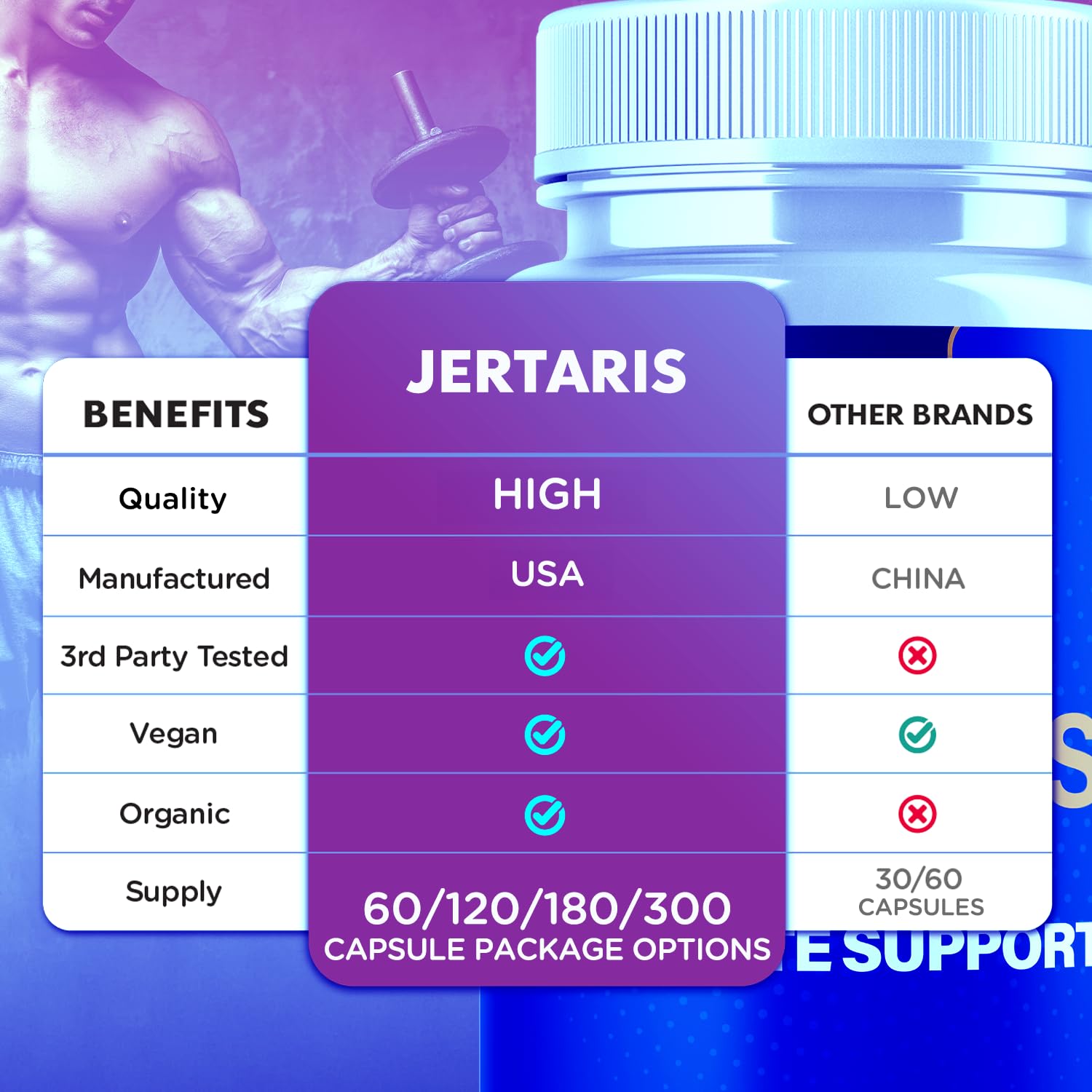 Jertaris Capsules, Official Jertaris Support Pills for men with All Natural Ingredients, Advanced Formula for Optimal Health & Wellness Support with Premium Vitamins for Active Lifestyle (60 Capsules) - TrustMedUSA