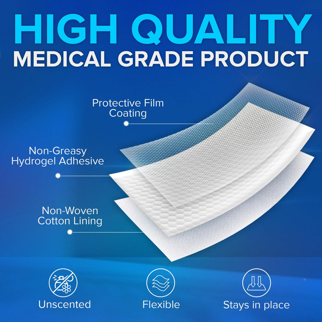 JJ CARE Lidocaine Patches [Pack of 30], 4” x 5.5” Lidocaine 4% Maximum Strength Back Pain Relief Patches for Fast Numbing of Aches, Pains, Back, Neck, Shoulder, Muscle Soreness - TrustMedUSA