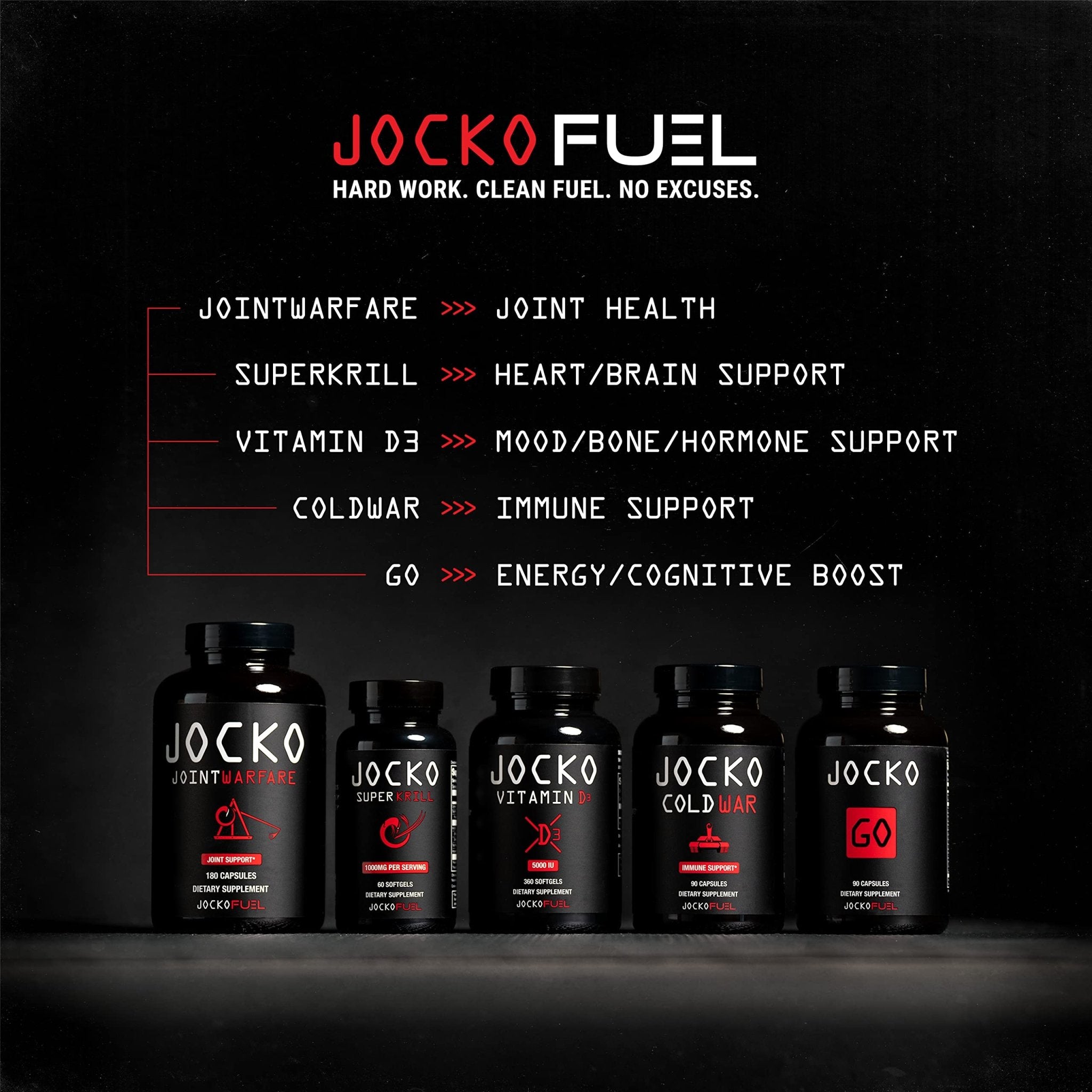Jocko Fuel Joint Support Supplement - Glucosamine MSM for Joint Pain, Mobility, & Flexibility w/Turmeric & Boswellia (180 Capsules) - TrustMedUSA