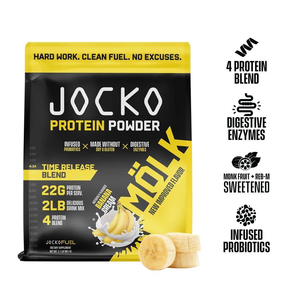 Jocko Mölk Whey Protein Powder (Banana Cream) - Keto, Probiotics, Grass Fed, Digestive - TrustMedUSA