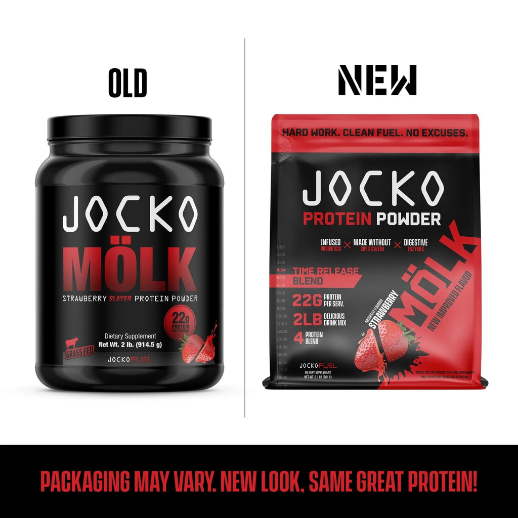 Jocko Mölk Whey Protein Powder (Strawberry) - Keto, Probiotics, Grass Fed, Digestive - TrustMedUSA