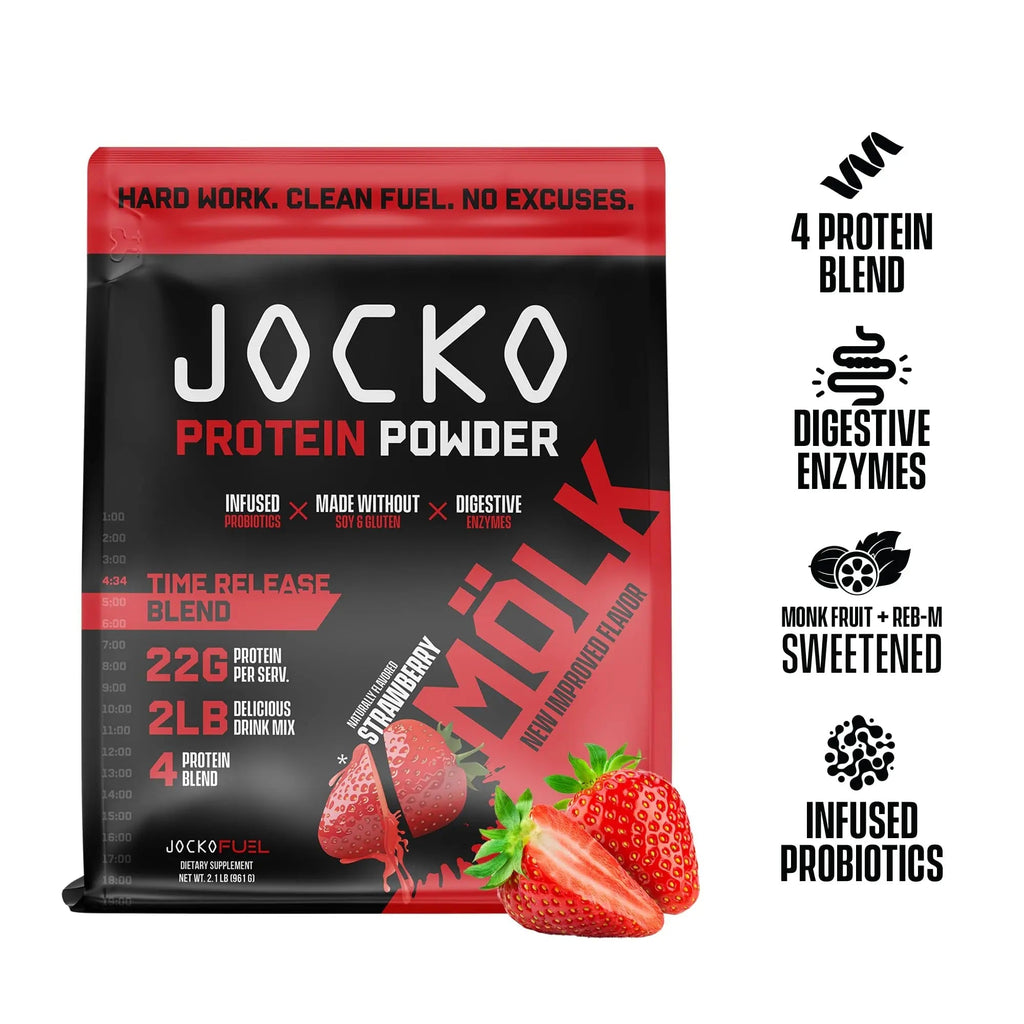 Jocko Mölk Whey Protein Powder (Strawberry) - Keto, Probiotics, Grass Fed, Digestive - TrustMedUSA