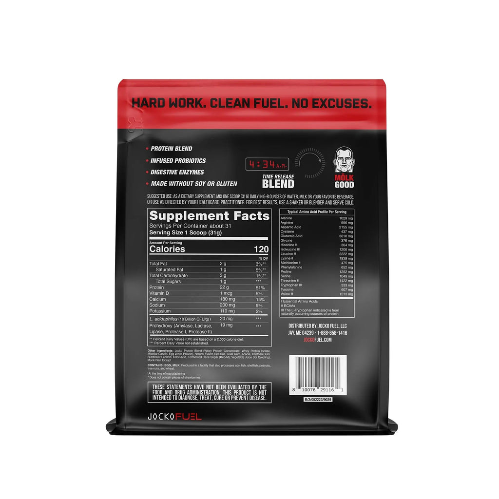 Jocko Mölk Whey Protein Powder (Strawberry) - Keto, Probiotics, Grass Fed, Digestive - TrustMedUSA