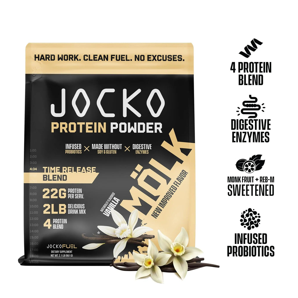 Jocko Mölk Whey Protein Powder (Vanilla) - Keto, Probiotics, Grass Fed, Digestive Enzymes - TrustMedUSA