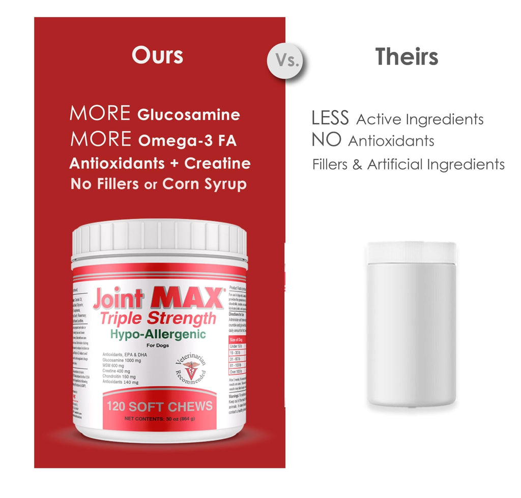 Joint MAX Triple Strength Hypo-Allergenic Soft Chews for Dogs - Hip and Joint Support Supplement with Glucosamine, Chondroitin, & MSM - Made in The USA - 120 Soft Chews - TrustMedUSA