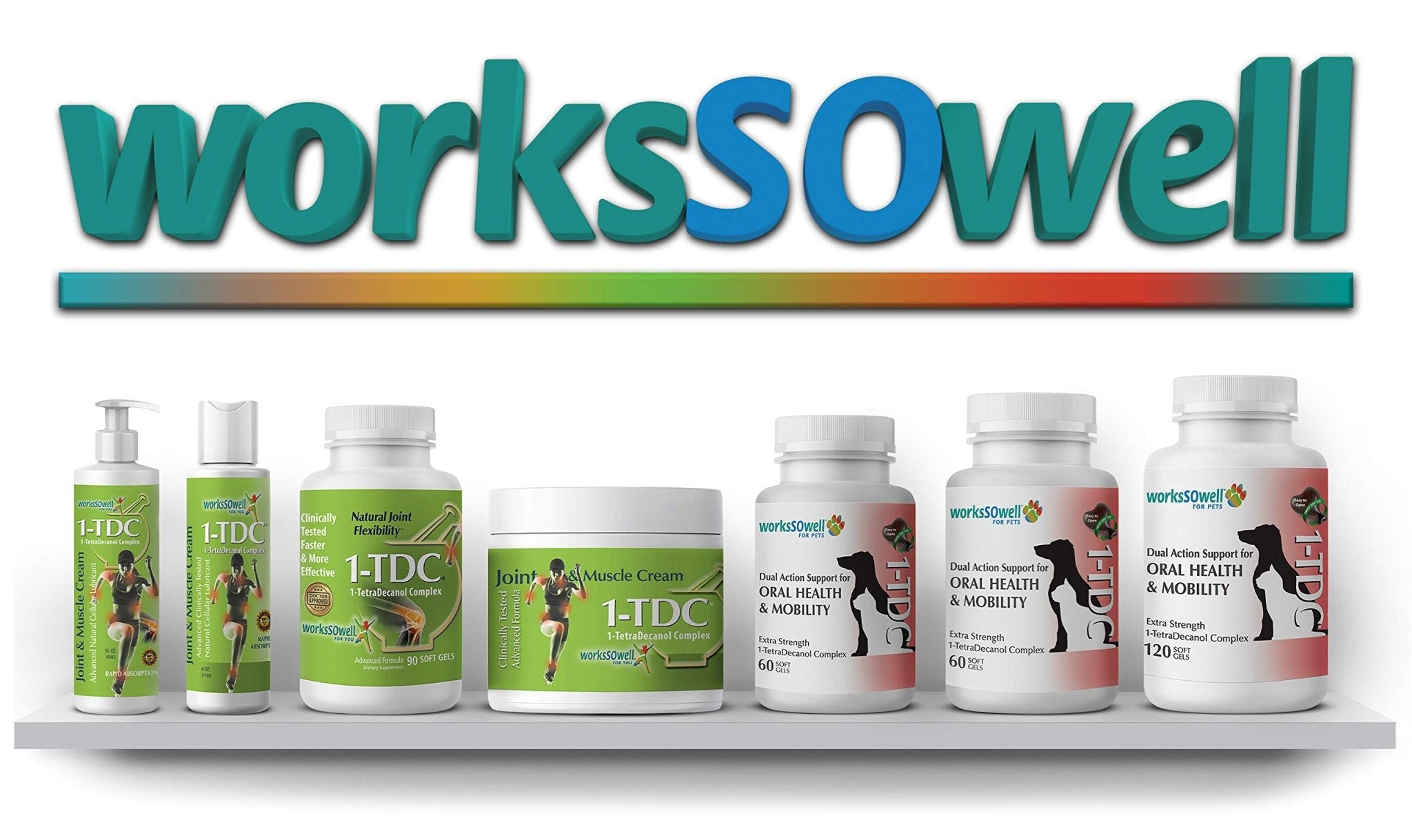 Joint & Muscle Health Soft Gels and Relief Cream 2 oz Bundle - TrustMedUSA