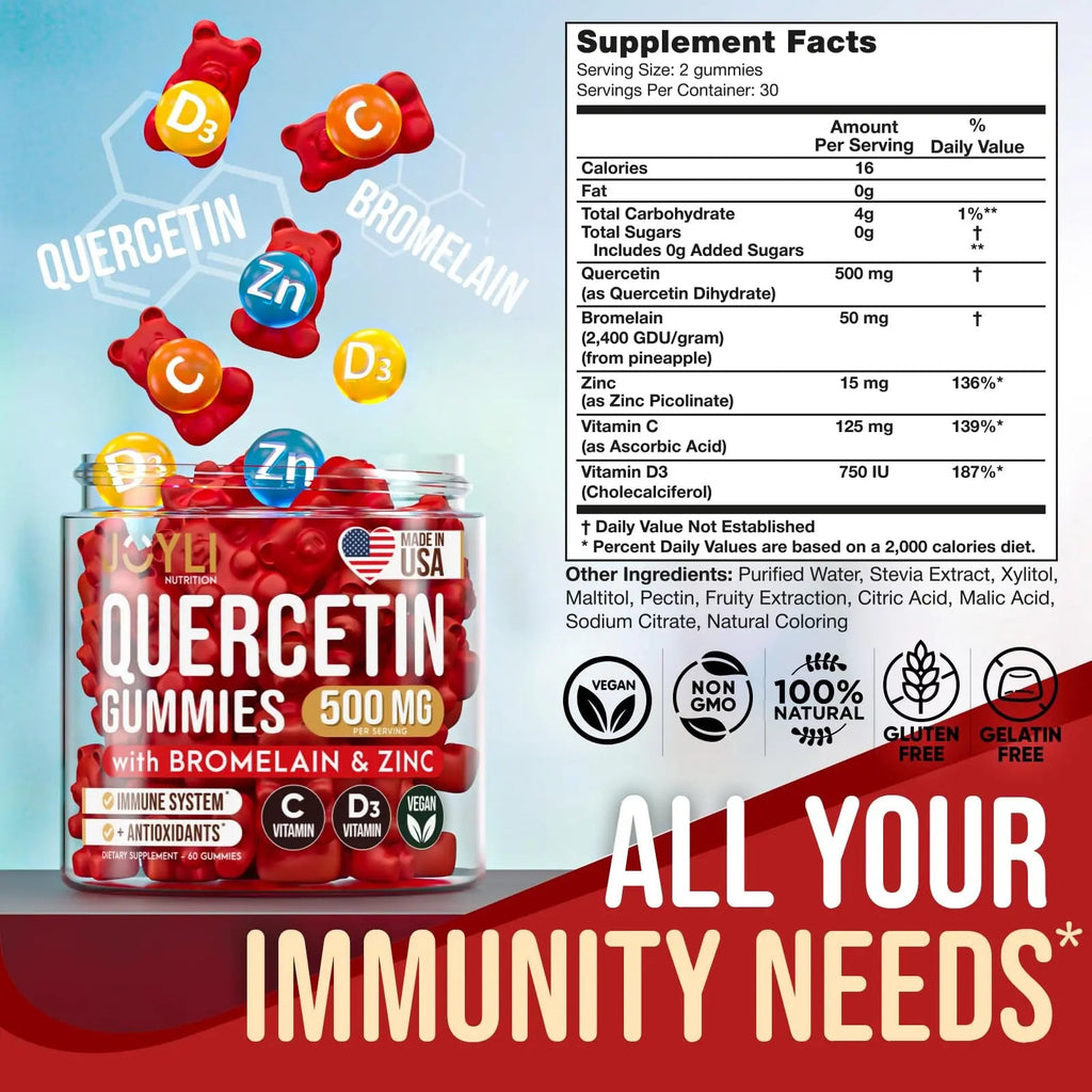 JOYLI Quercetin Gummies - Pure Quercetin with Bromelain Zinc Vitamin C & Vitamin D3 - TrustMedUSA