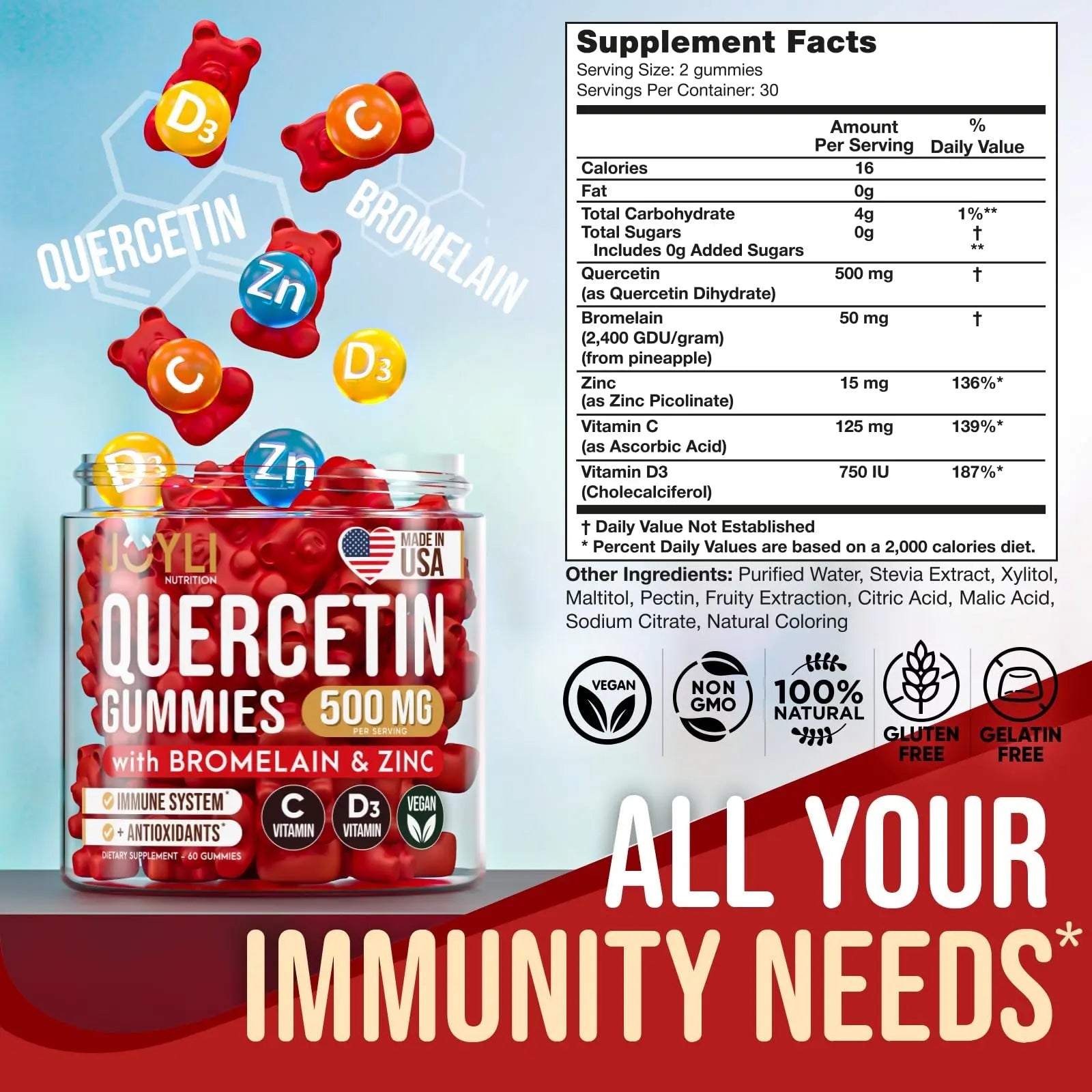 JOYLI Quercetin Gummies - Pure Quercetin with Bromelain Zinc Vitamin C & Vitamin D3 - TrustMedUSA