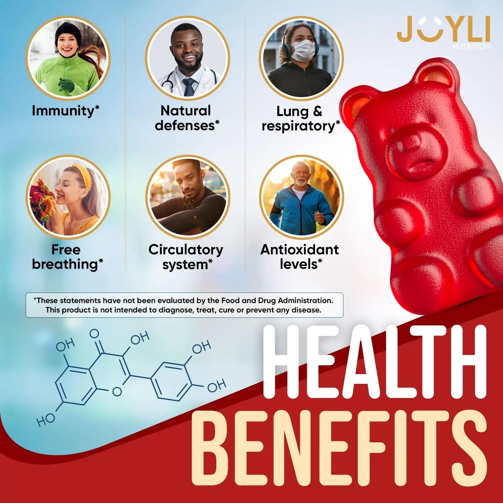 JOYLI Quercetin Gummies - Quercetin with Bromelain Zinc Vitamin C & Vitamin D3 - Quercetin Supplement 500MG for Immune System & Allergy - Quercetin for Kids and Adults - 60 Quercetin Chewable - TrustMedUSA