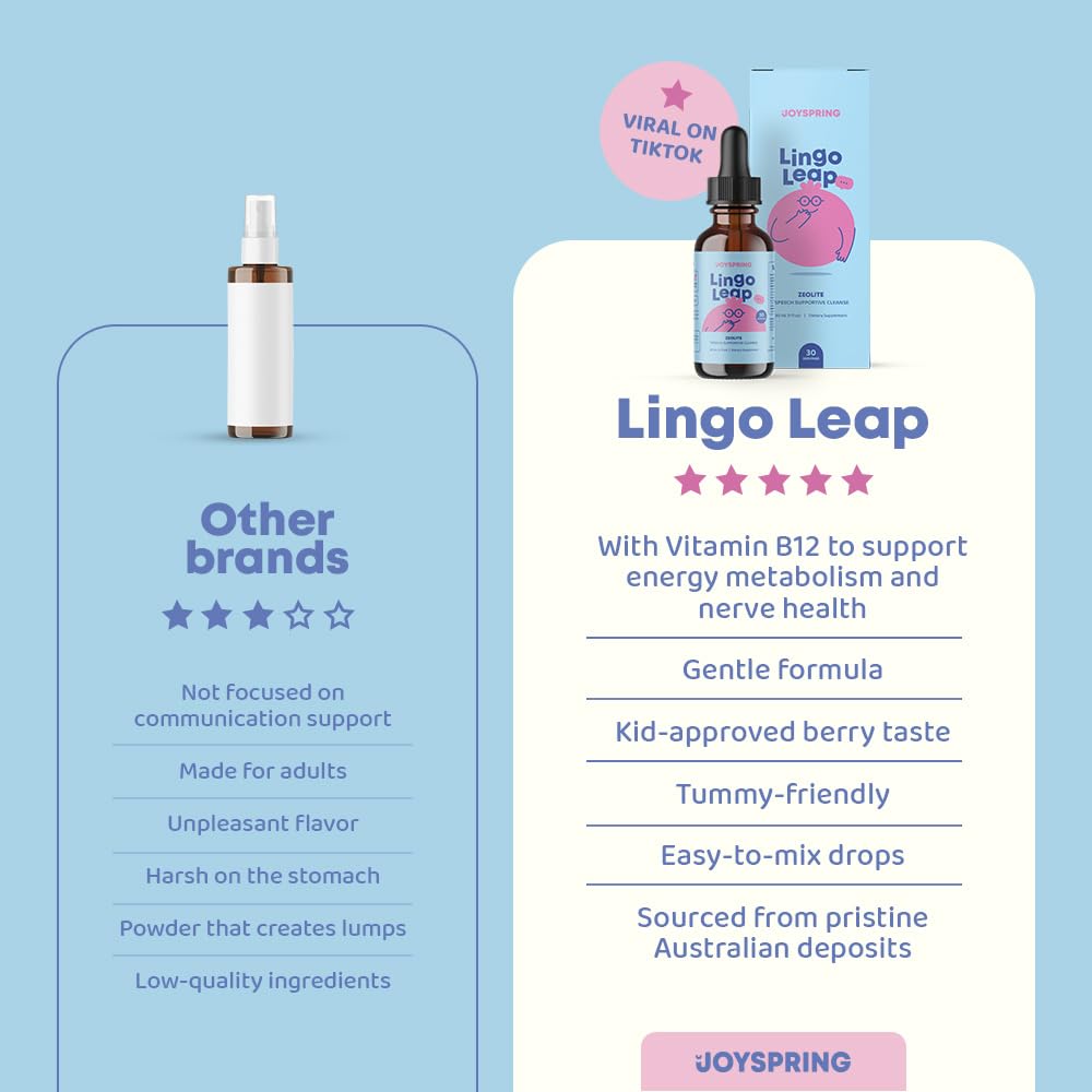 JoySpring LingoLeap – Liquid Kids Formula with Zeolite Clinoptilolite, Methylated B12 & Vitamin D3 | Gentle Daily Support for Kids’ Wellness - TrustMedUSA