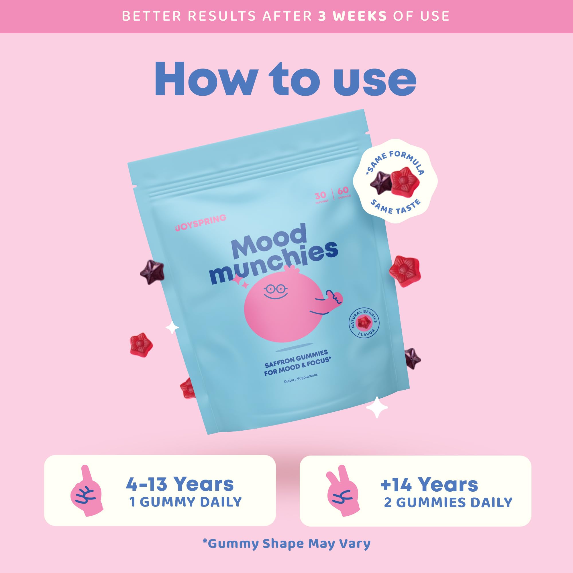 JoySpring Mood Munchies Saffron Gummies for Kids 4+ | Saffron Extract Supplement with GABA, Passion Flower & St Johns Wort | Sugar Free Vegan Brain Support - TrustMedUSA