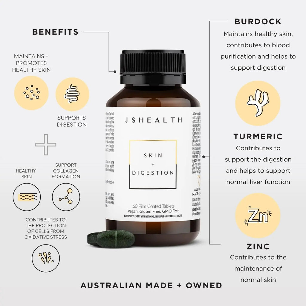 JSHealth Vitamins Skin and Digestion Formula | Skin Supplement with Zinc | Burdock - TrustMedUSA