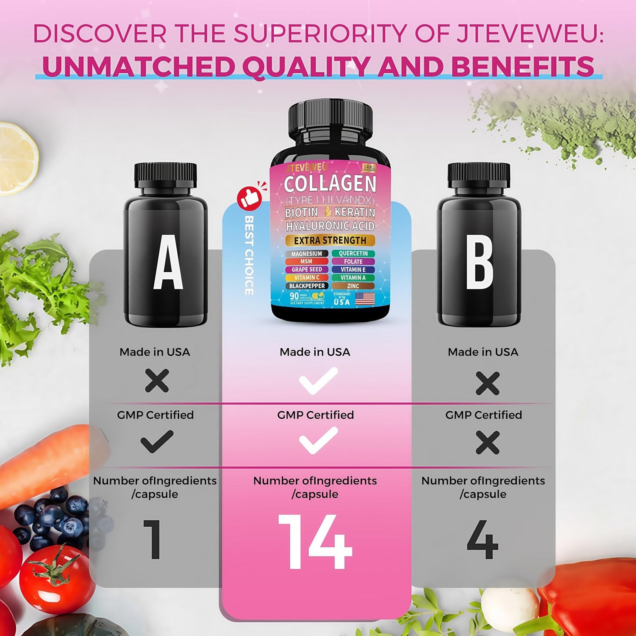 JTEVEweu Collagen Supplement - Type I, II, III, V and X - with Biotin, Keratin, Hyaluronic Acid & 13+ Extra Strength Ingredients - （90 Capsules） - TrustMedUSA