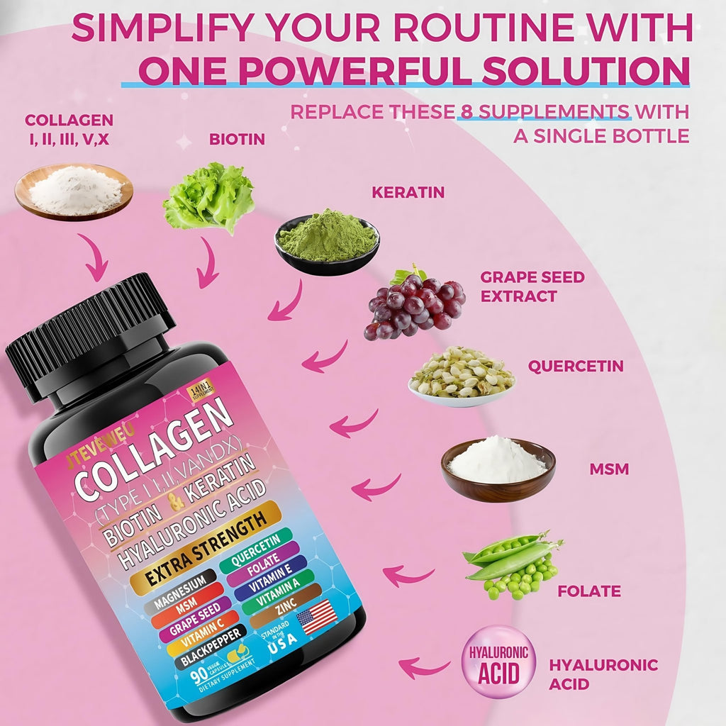 JTEVEweu Collagen Supplement - Type I, II, III, V and X - with Biotin, Keratin, Hyaluronic Acid & 13+ Extra Strength Ingredients - （90 Capsules） - TrustMedUSA