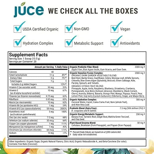 Júce Hydrate Replenishing and Nourishing Superfood Drink - Boost Energy Levels - TrustMedUSA
