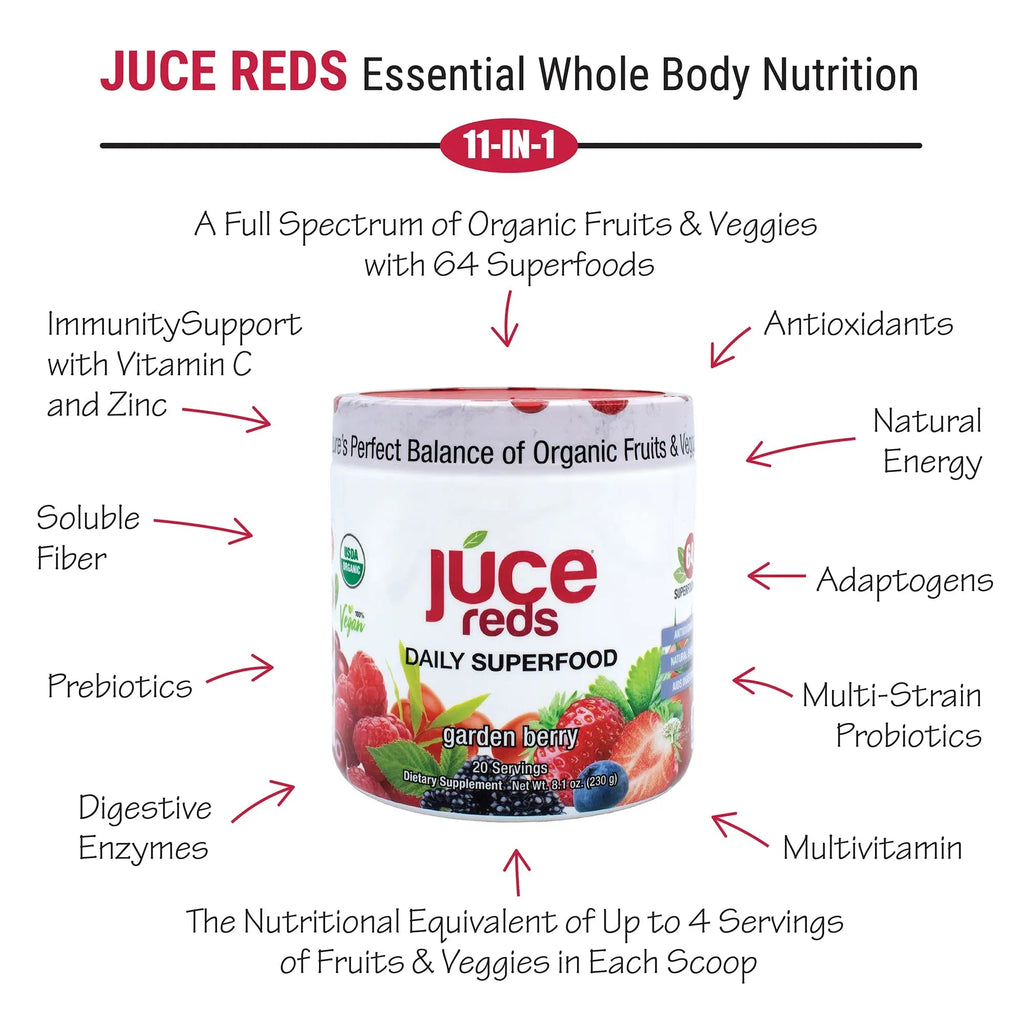 JUCE Reds Organic Superfood Powder - Garden Berry Flavor | Fruit and Veggie Powder - TrustMedUSA
