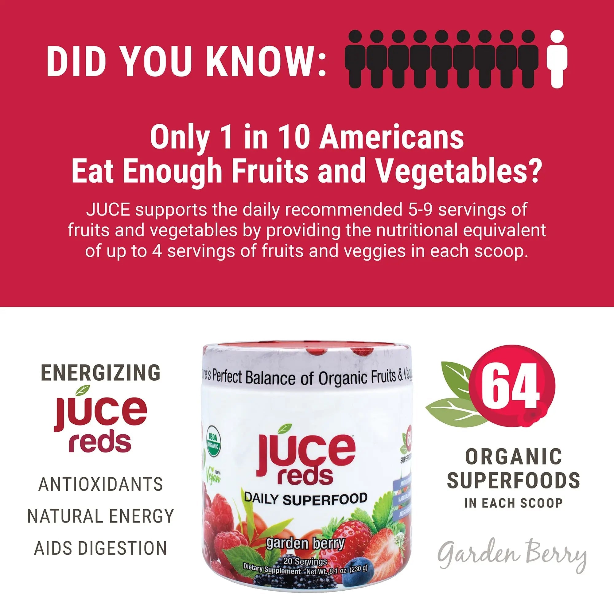 JUCE Reds Organic Superfood Powder - Garden Berry Flavor | Fruit and Veggie Powder - TrustMedUSA
