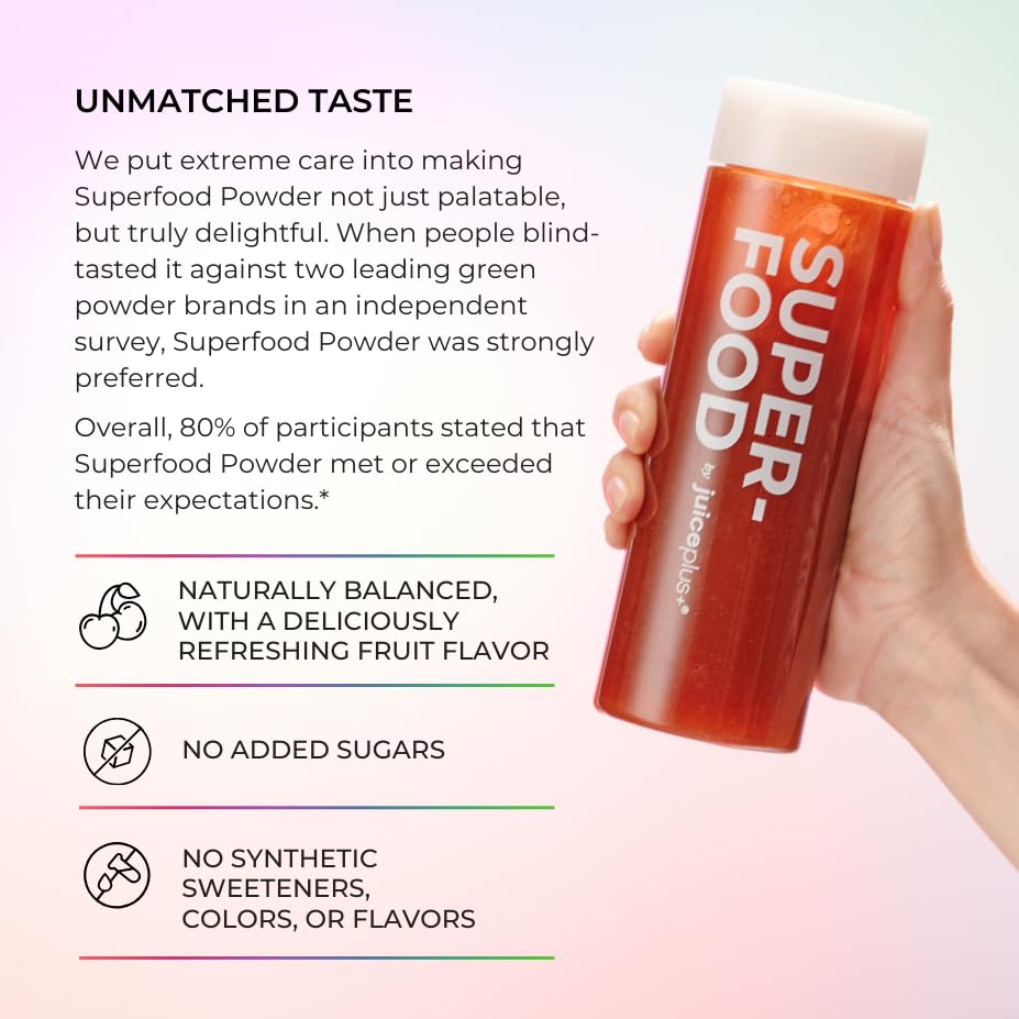 Juice Plus+ - Superfood Powder - Drink with 30 Fruits Berries Veggies Plant Vitamins for Refreshing Immune Wellness Boost - 30 Stick Packs - TrustMedUSA