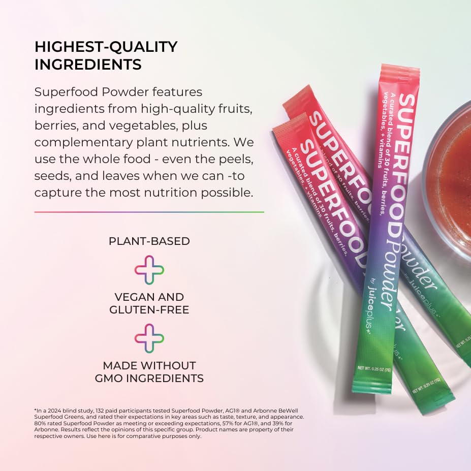 Juice Plus+ - Superfood Powder - Drink with 30 Fruits Berries Veggies Plant Vitamins for Refreshing Immune Wellness Boost - 30 Stick Packs - TrustMedUSA