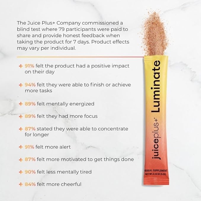 JuicePlus+ Luminate - Plant-Based Cognitive Support Drink with Ashwagandha, Lions Mane & Coffee Berry for Clarity & Vitality - 15 Sticks, 2.75 oz - Maple Wellness Supplements