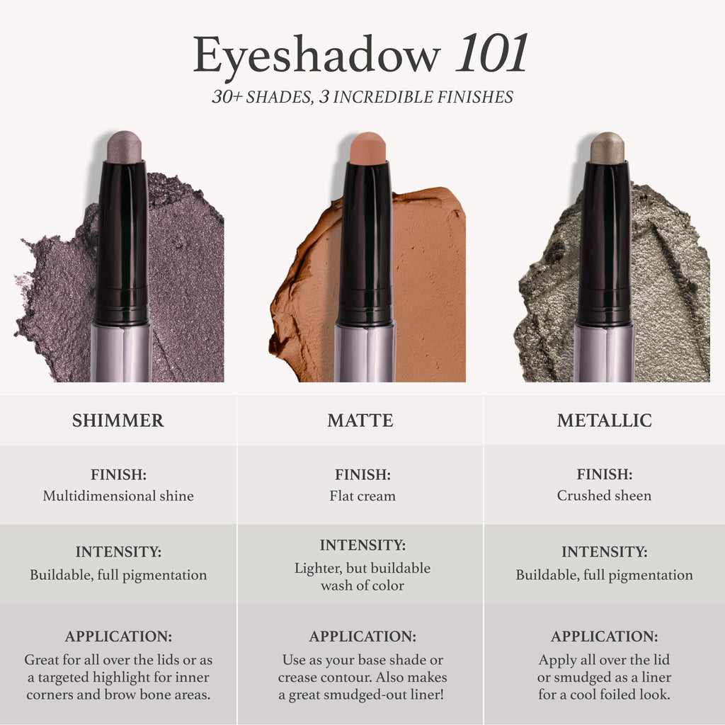 Julep Eyeshadow 101 Crème-to-Powder Waterproof Eyeshadow Stick Duo – Long-Lasting, Crease-Proof, Easy Apply with Built-in Smudger - Desert & Champagne - TrustMedUSA