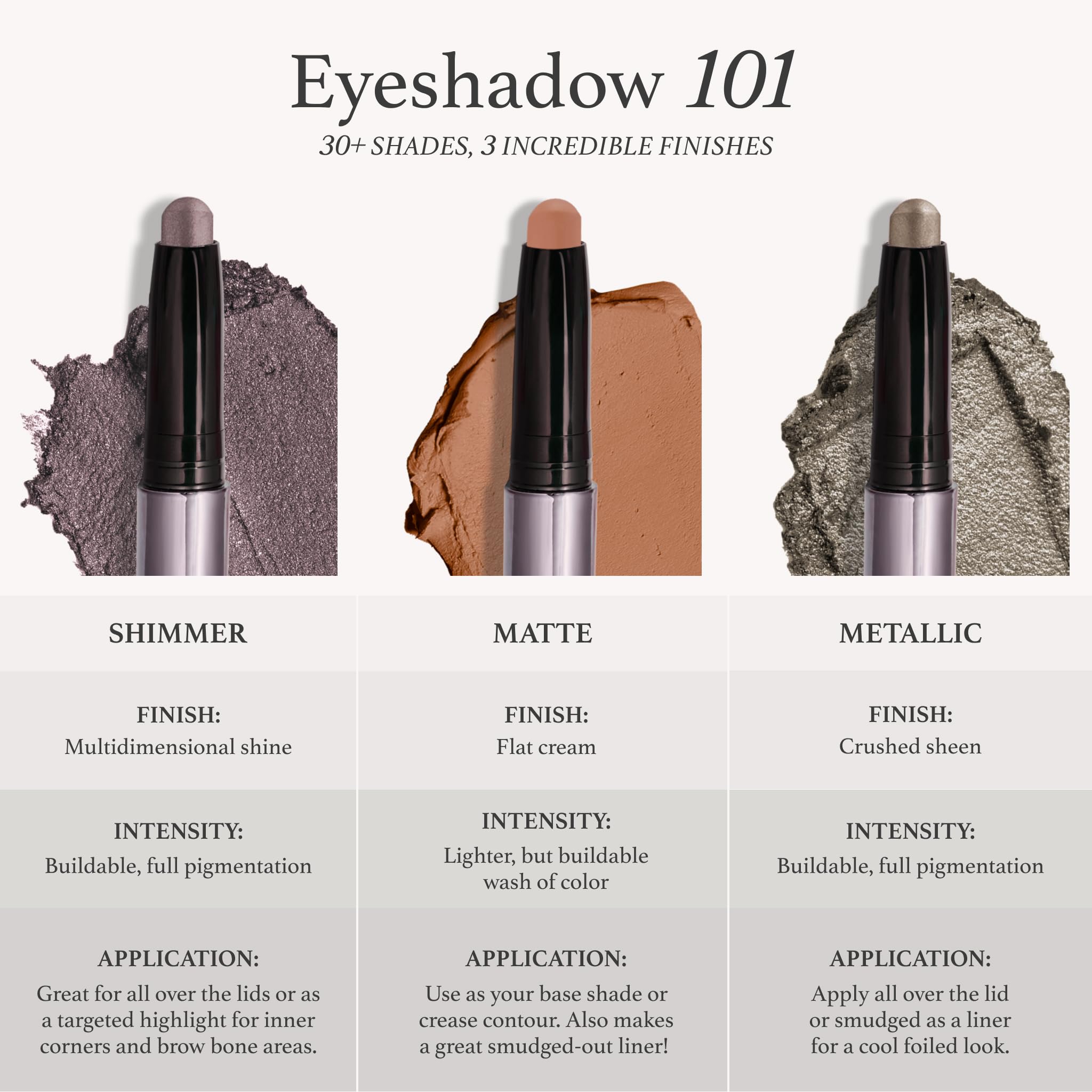 Julep Eyeshadow 101 Crème-to-Powder Waterproof Eyeshadow Stick Duo – Long-Lasting, Crease-Proof, Easy Apply with Built-in Smudger - Desert & Champagne - TrustMedUSA