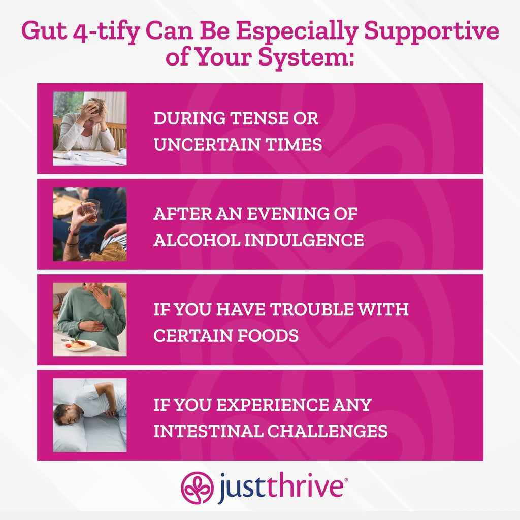 Just Thrive Gut 4-tify - Gut Health Supplements for Women and Men - Anti Bloat, 90 Vegetable Capsules - TrustMedUSA
