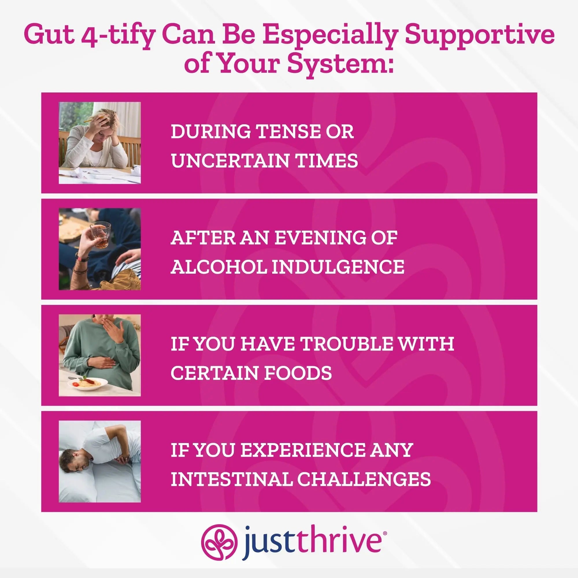 Just Thrive Gut 4-tify - Gut Health Supplements for Women and Men - Anti Bloat, 90 Vegetable Capsules - TrustMedUSA