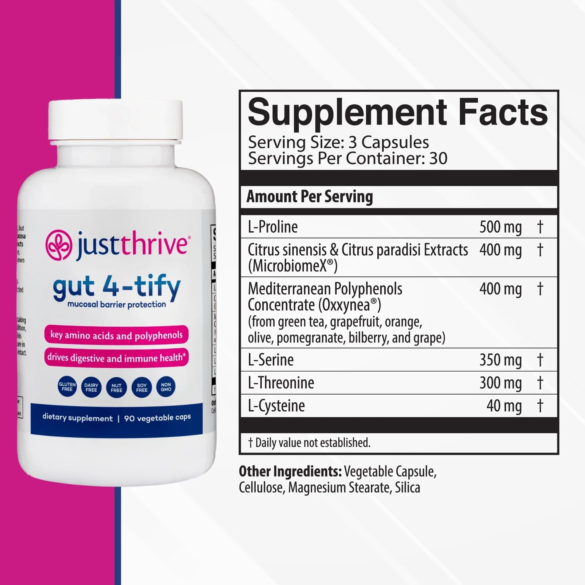 Just Thrive Gut 4-tify - Gut Health Supplements for Women and Men - Anti Bloat, 90 Vegetable Capsules - TrustMedUSA
