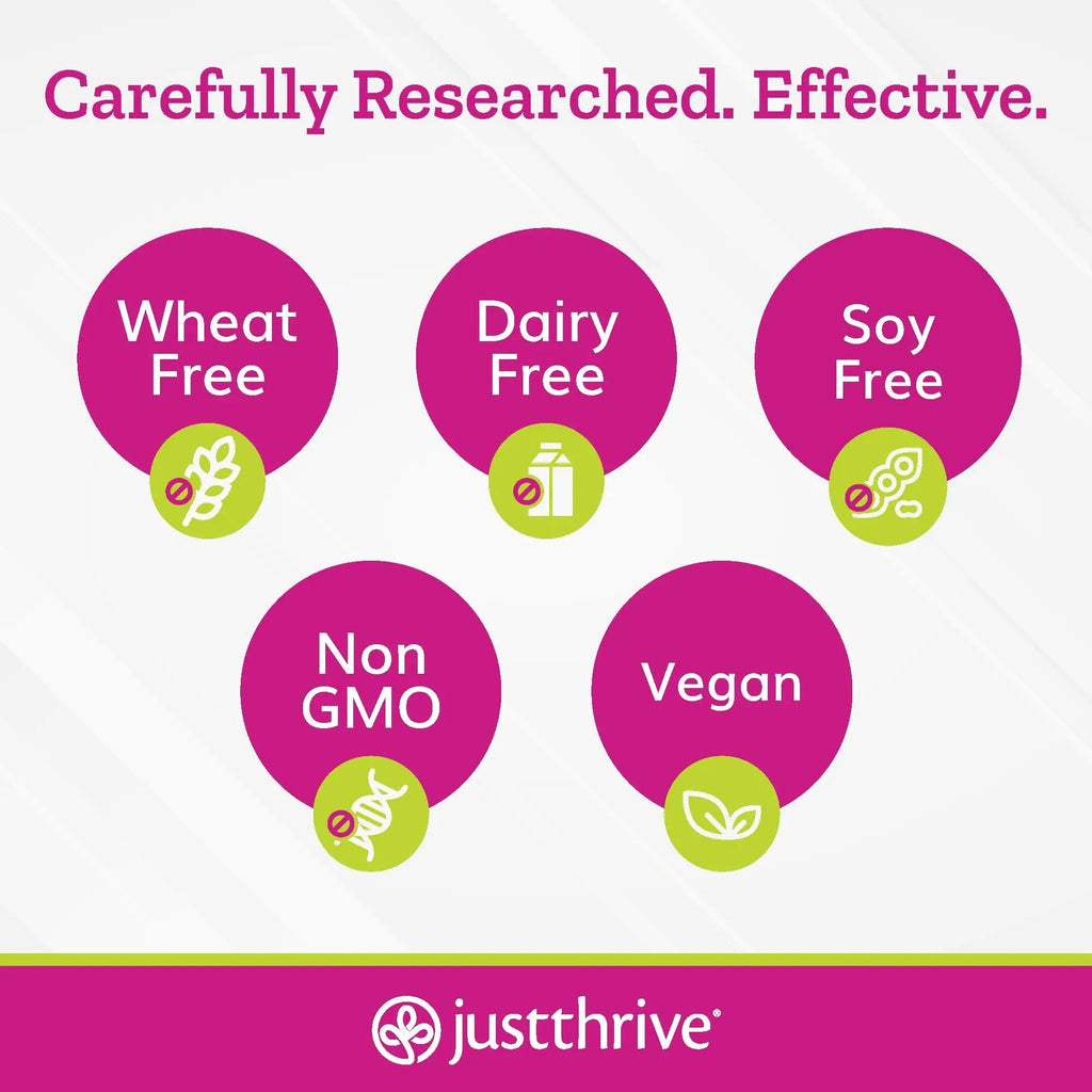 Just Thrive - Just Calm - Cortisol Manager - Calming, Memory, and Mood Support Supplement - Vegan, 30 Calm Capsules - TrustMedUSA