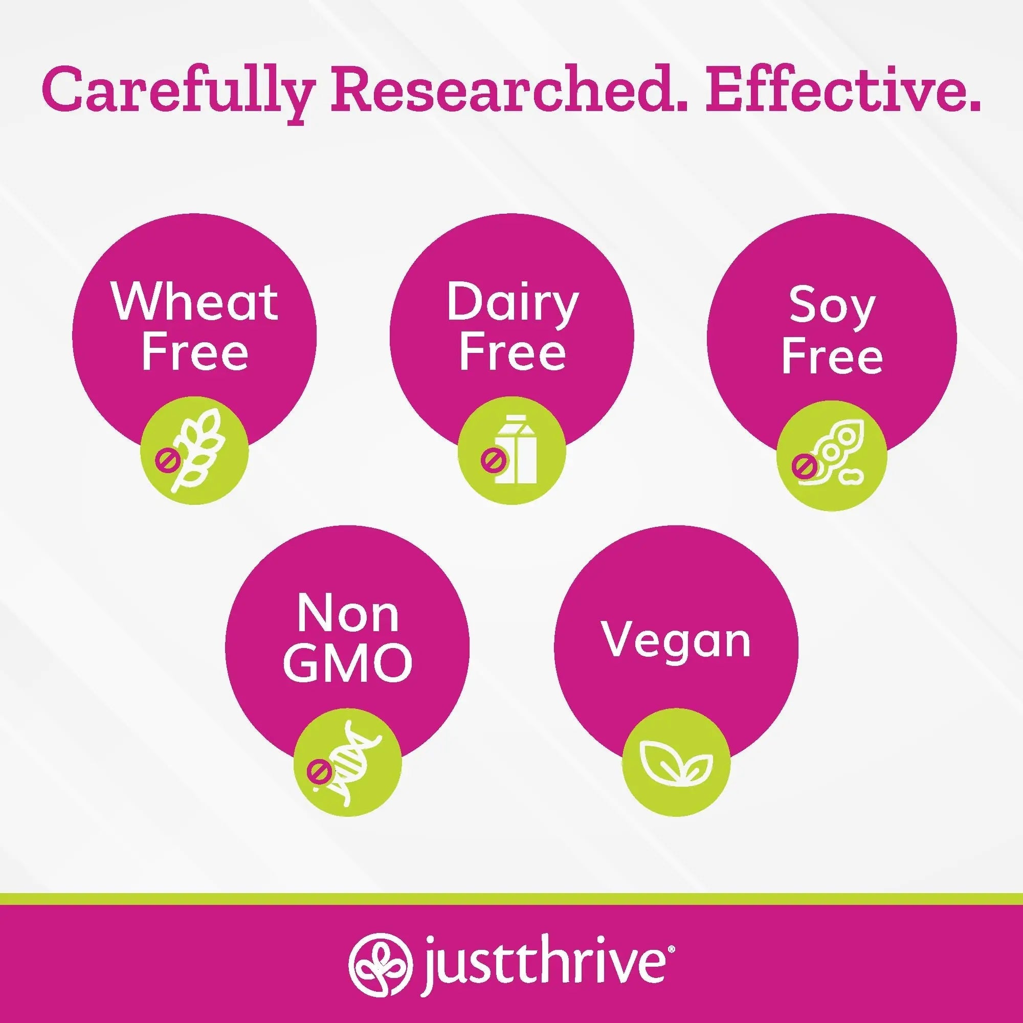 Just Thrive - Just Calm - Cortisol Manager - Calming, Memory, and Mood Support Supplement - Vegan, 30 Calm Capsules - TrustMedUSA