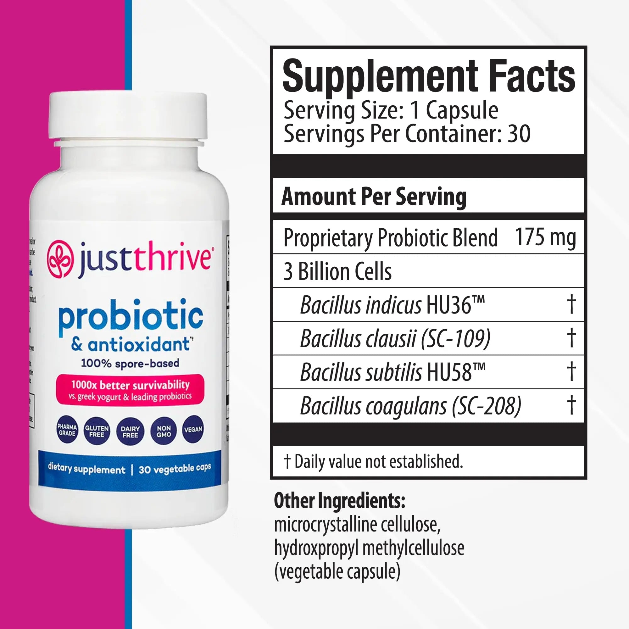 Just Thrive Probiotic & Antioxidant Supplement - 100% Spore-Based Digestive and Immune Support - Gluten Free, 30 Caps - TrustMedUSA