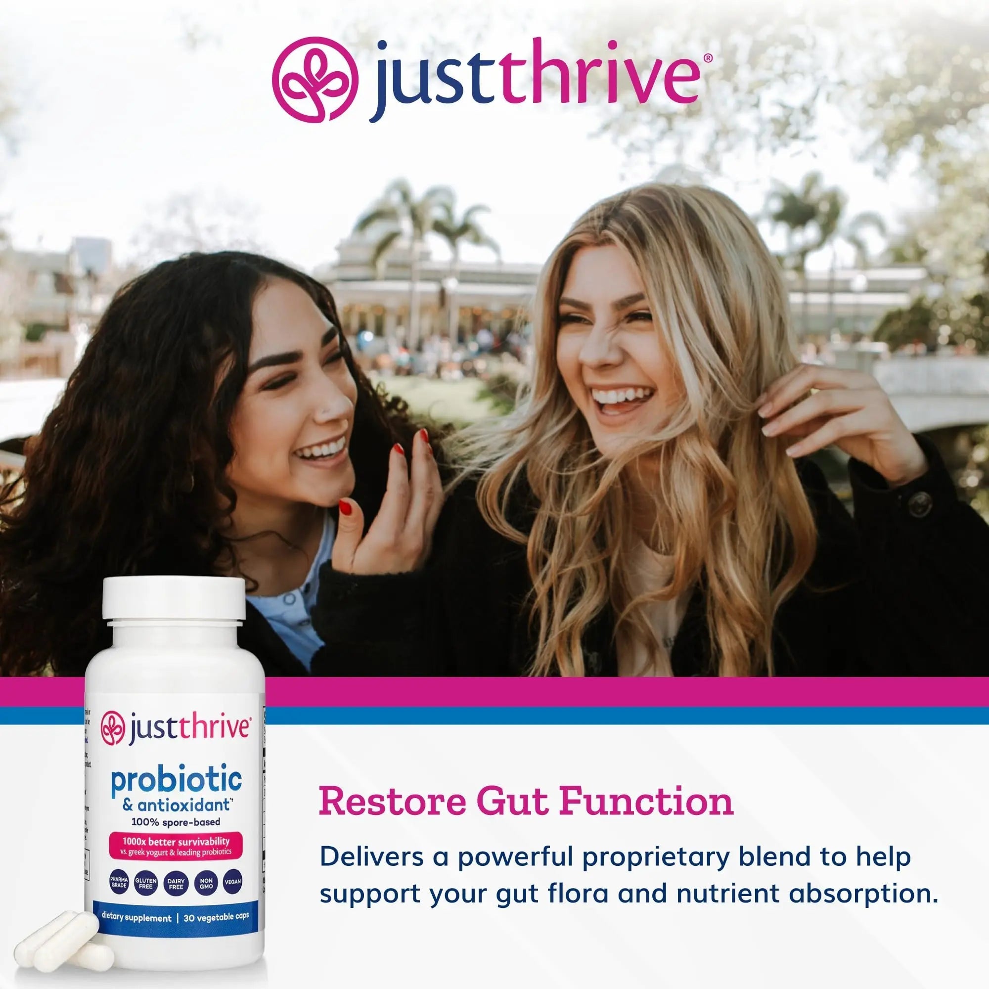 Just Thrive Probiotic & Antioxidant Supplement - 100% Spore-Based Digestive and Immune Support - Gluten Free, 30 Caps - TrustMedUSA