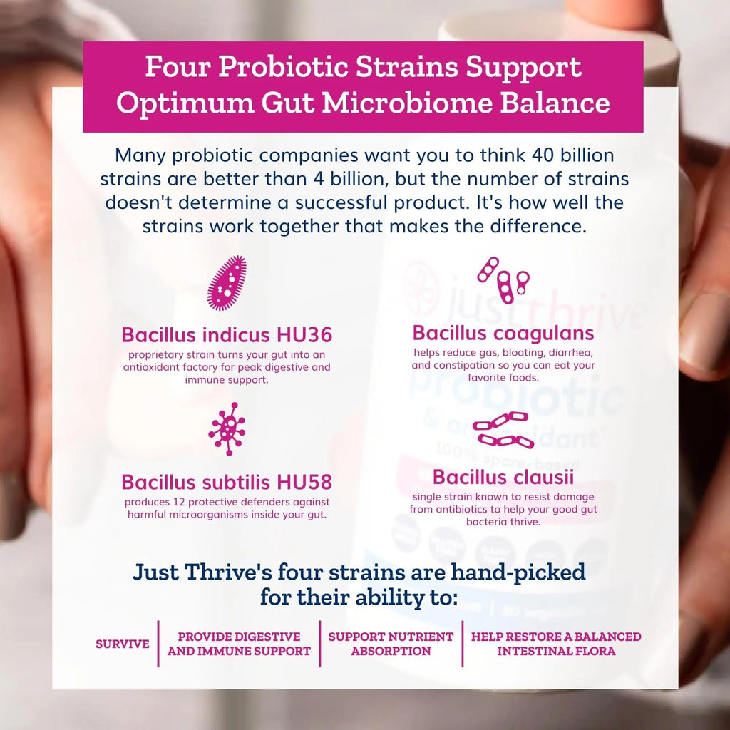 Just Thrive Probiotic & Antioxidant Supplement - 100% Spore-Based Digestive and Immune Support - Gluten Free, 30 Caps - TrustMedUSA