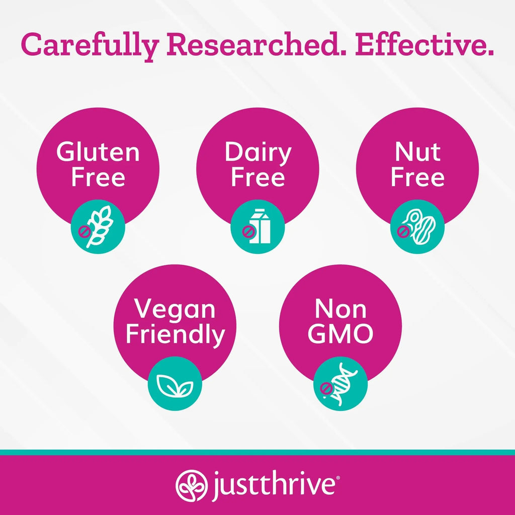 Just Thrive UT123 - Supports Urinary Tract Health for Women - Made with Cranberry, 60 Capsules - TrustMedUSA